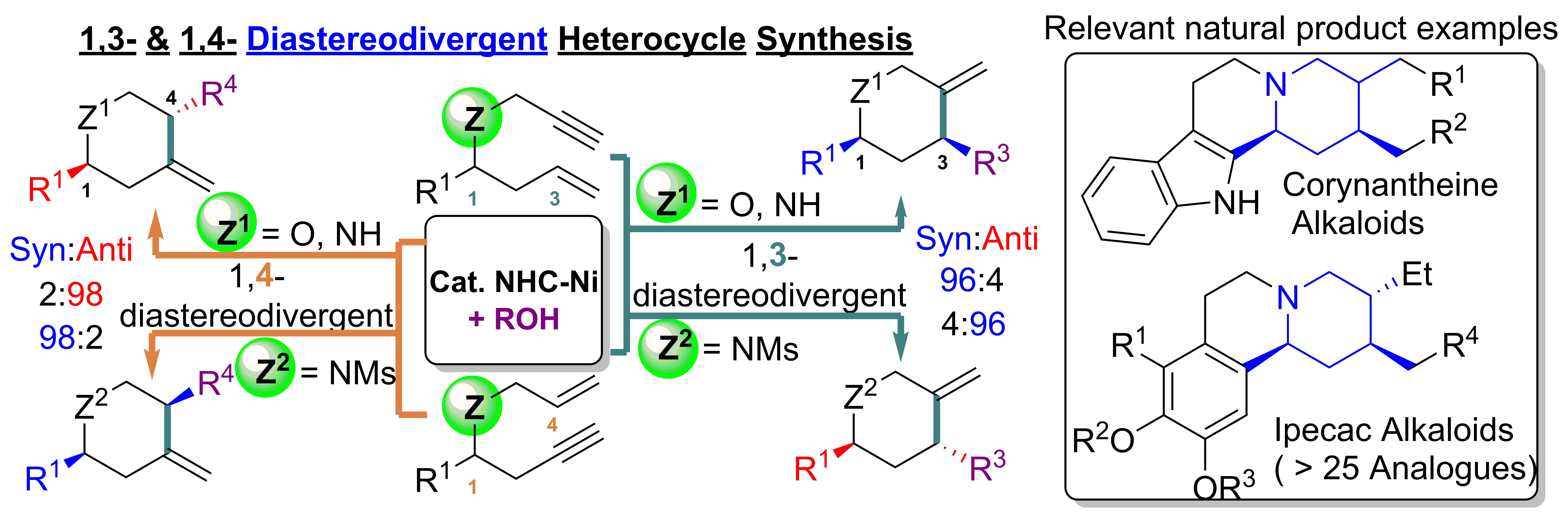NHC-Ni Catalyzed 1,3- and 1,4-Diastereodivergent Heterocycle Synthesis from Hetero-substituted Enyne.