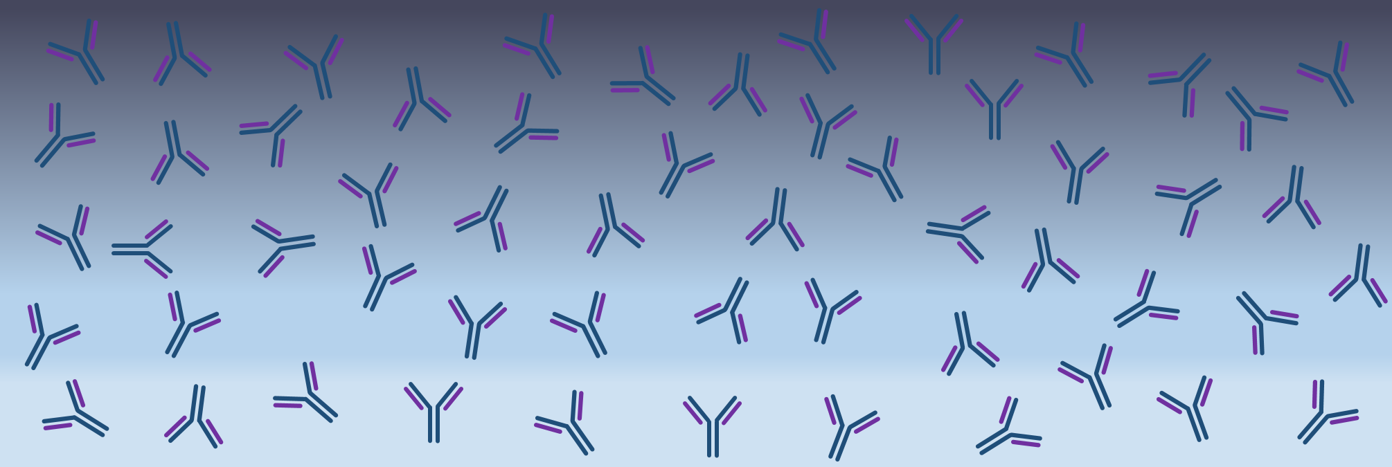 Sensitive multiple myeloma disease monitoring by mass spectrometry 