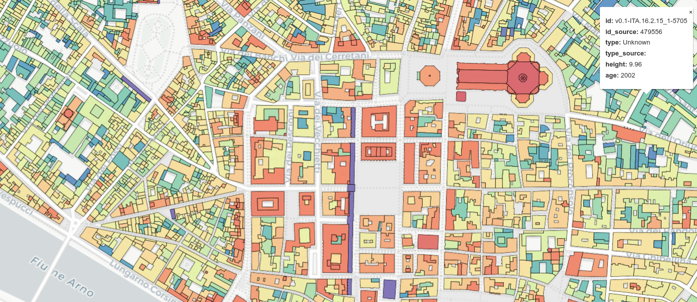 Introducing EUBUCCO - Towards a harmonized European building stock dataset for high-resolution sustainability research