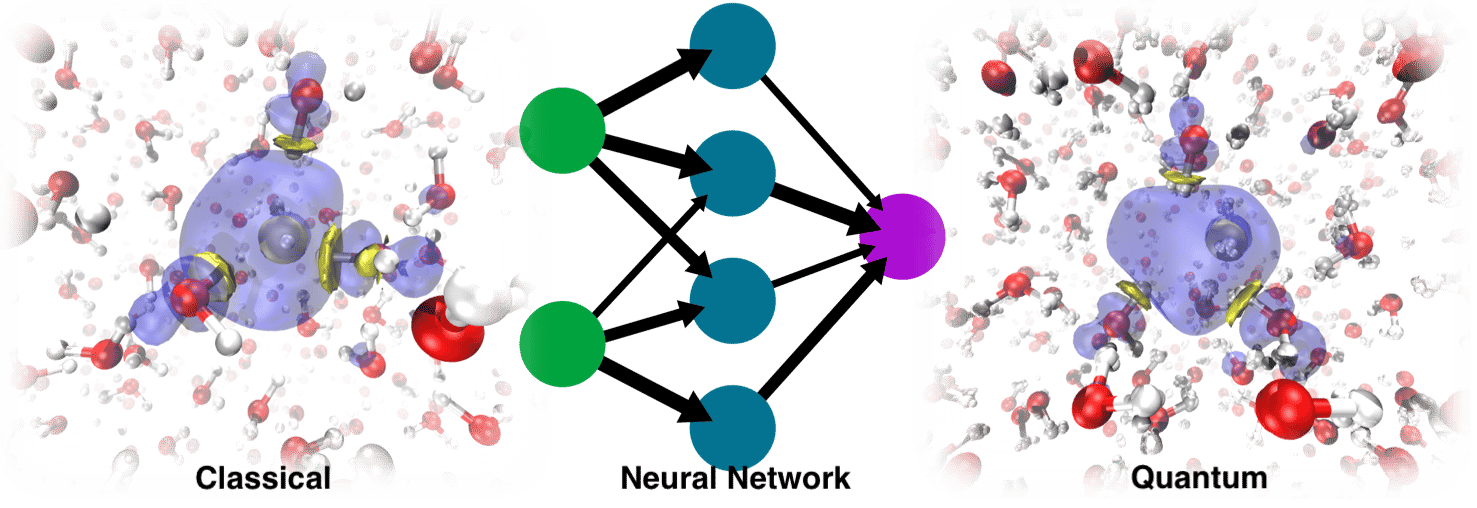 The Ghost of Solvated Electron
