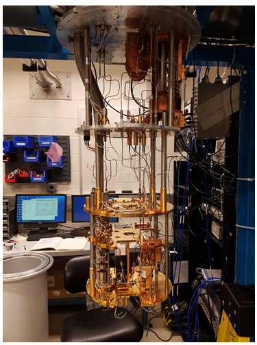 Adventures in New York and beyond: lab visits at the Advanced Science Research Center and Princeton