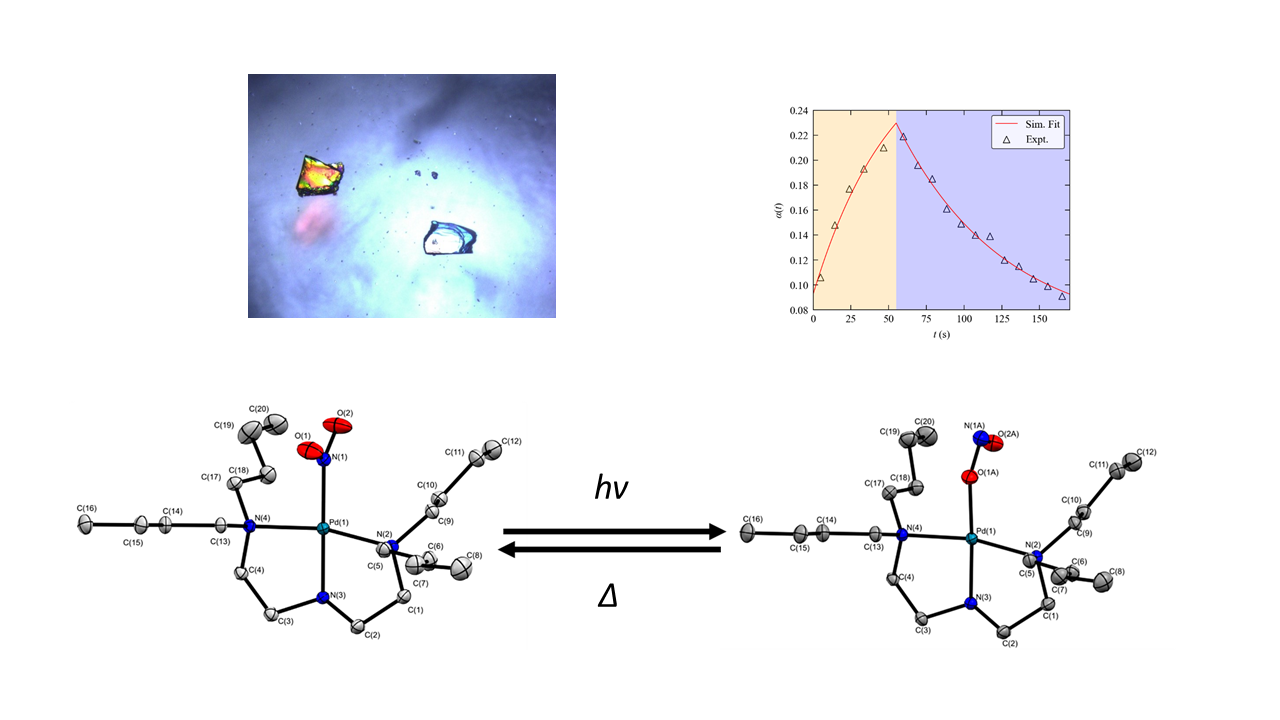 LED-pump-X-ray-multiprobe crystallography for sub-second timescales