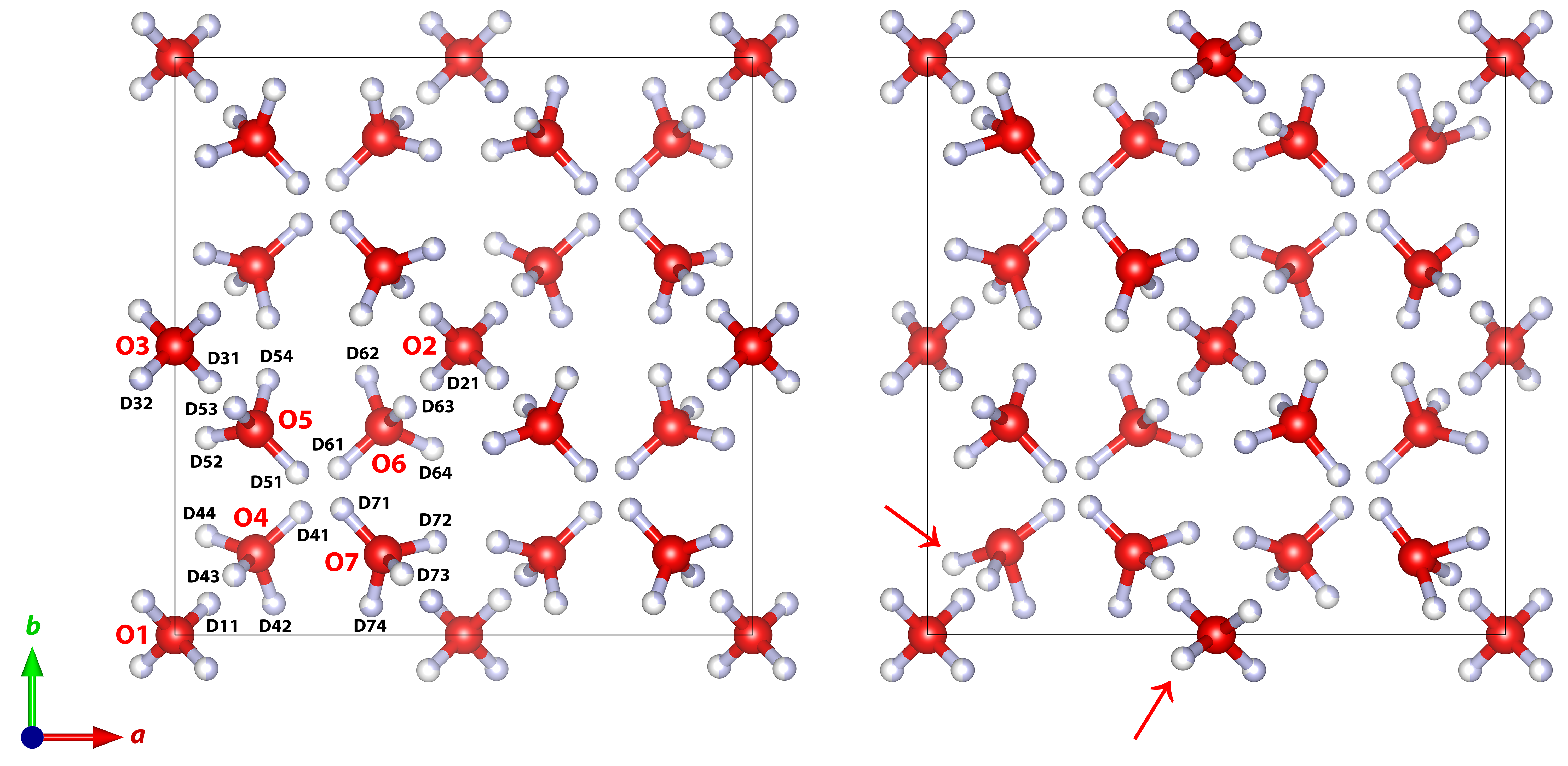 Order and Disorder – A story about ice