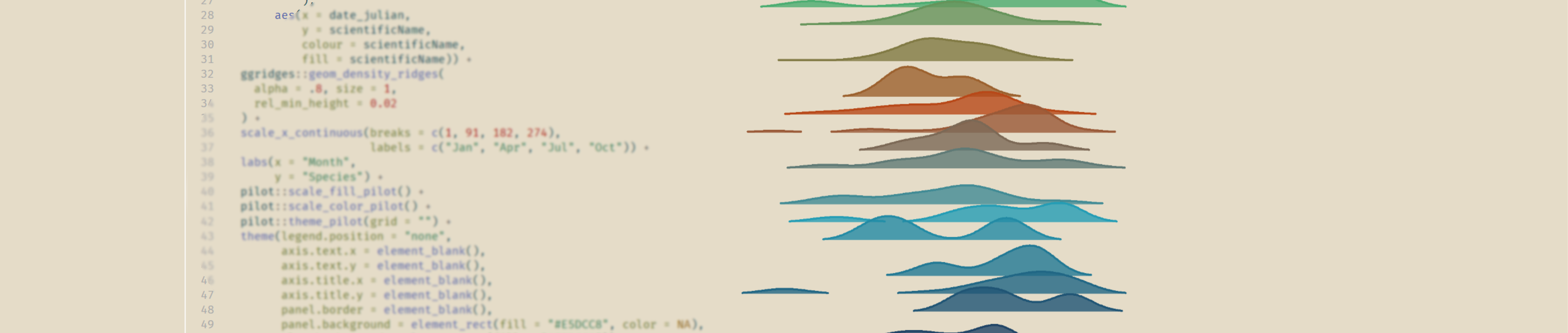 Improving code reproducibility: Small steps with big impacts