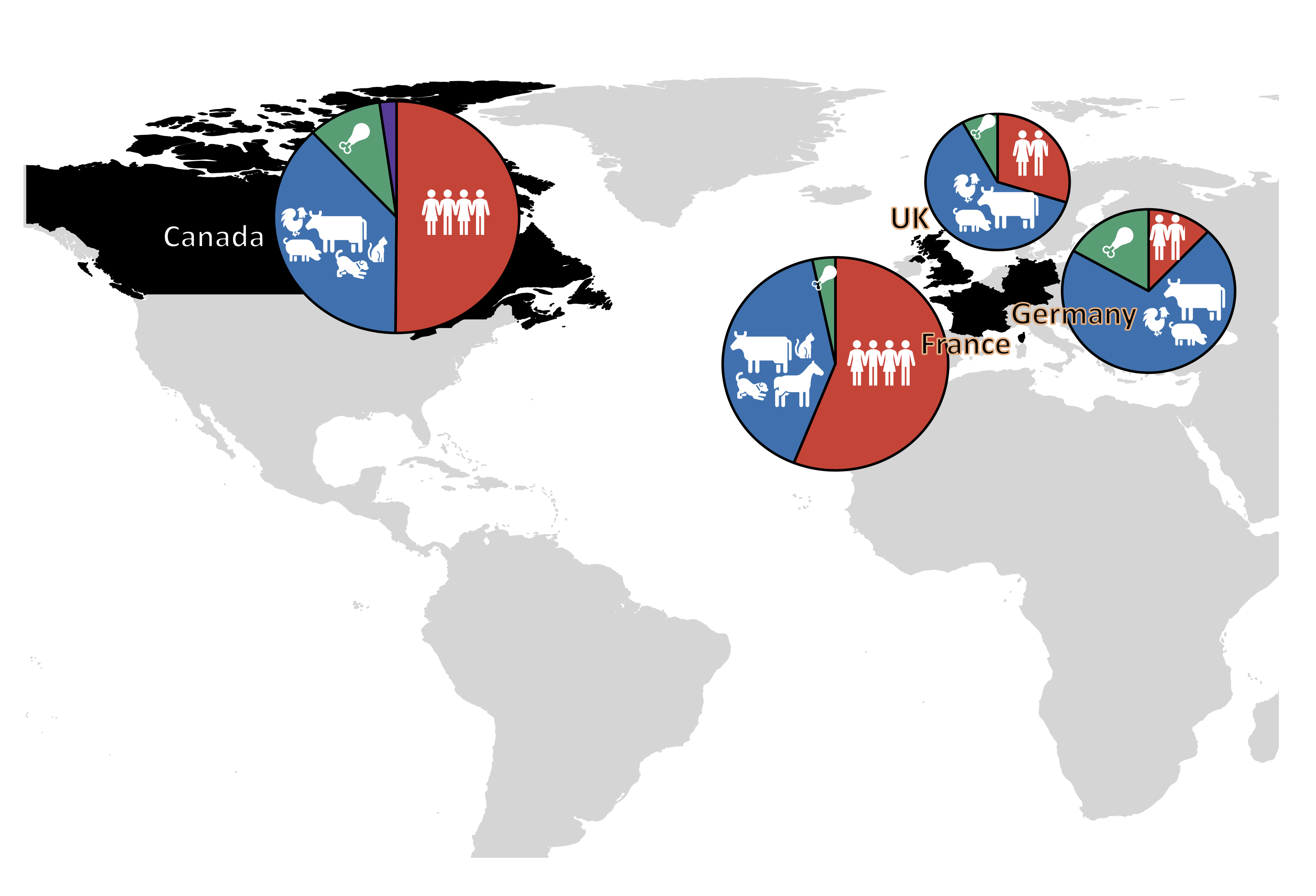 Why international collaboration is crucial for tracking antimicrobial resistance