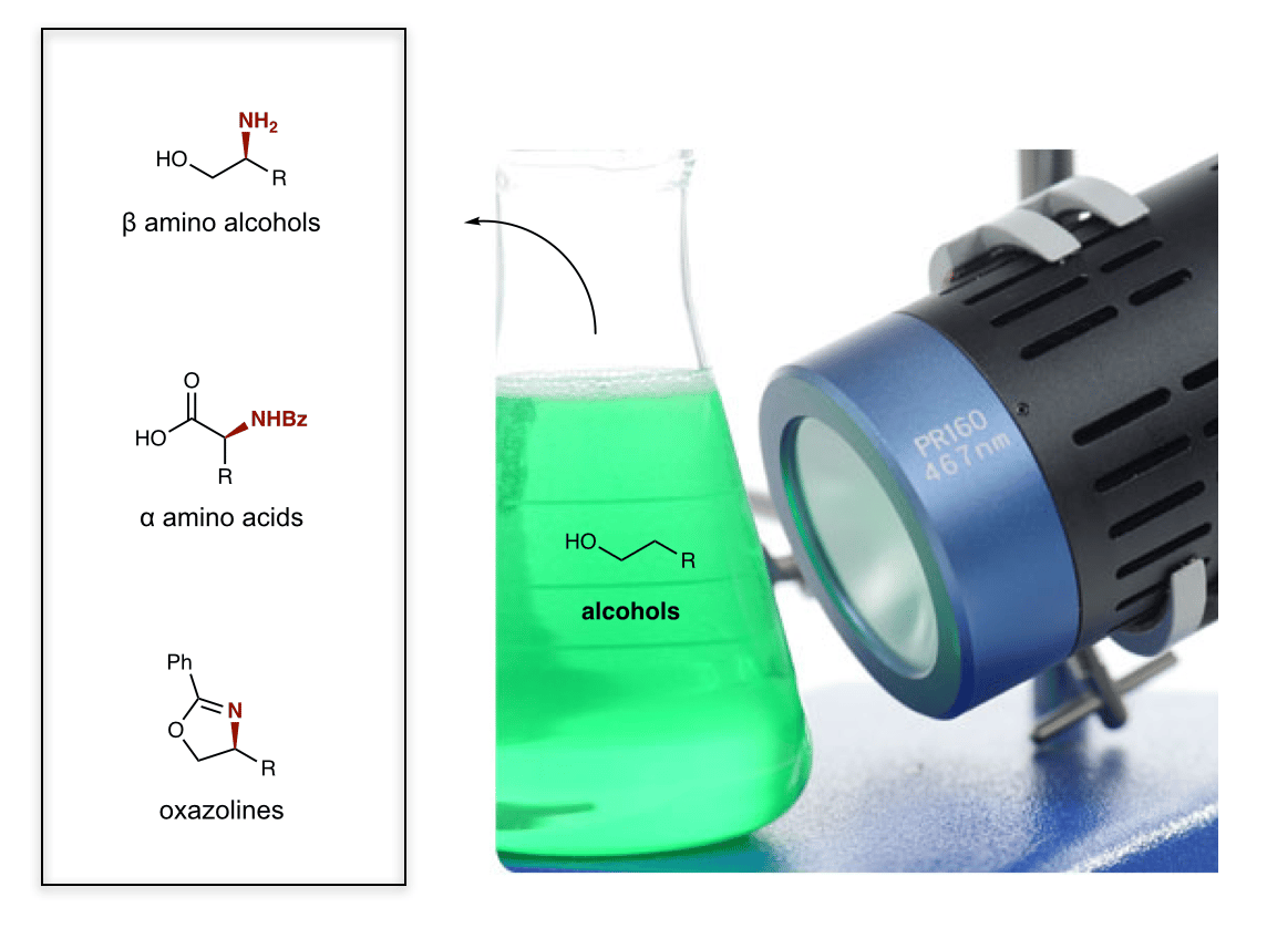 Radical C-H amination
