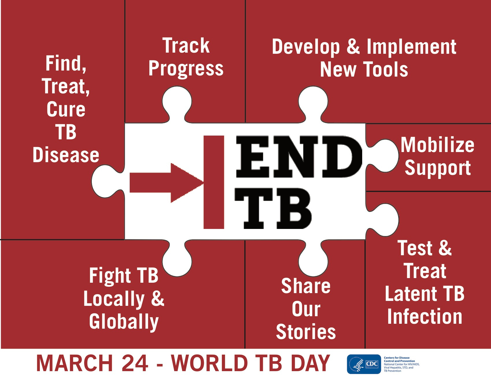 Tuberculosis Case Fatality in India: Where are the knowledge gaps?