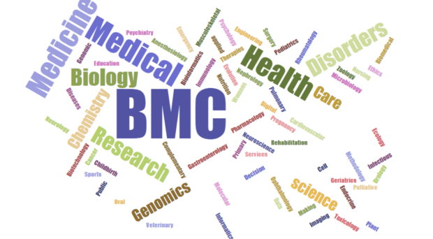 Highlights of the BMC Series – May 2025