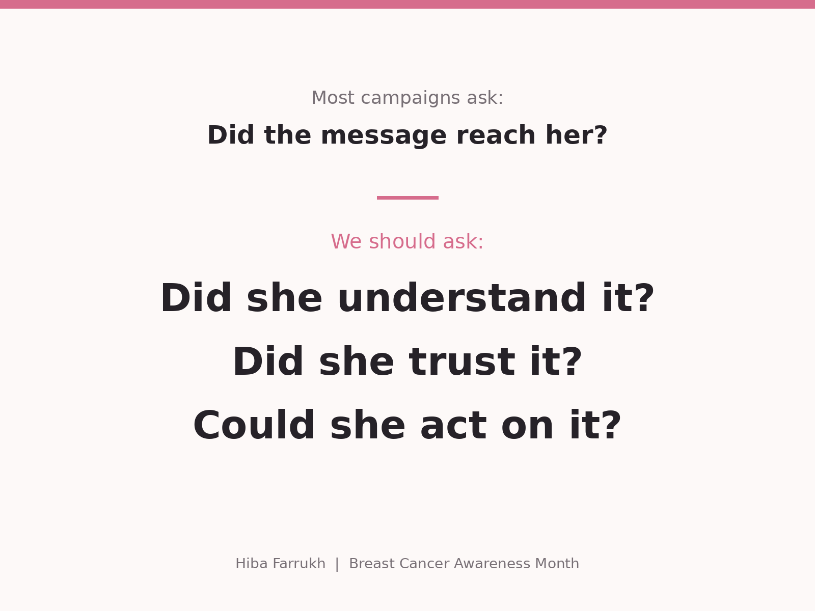 Delivered, but Was It Understood?