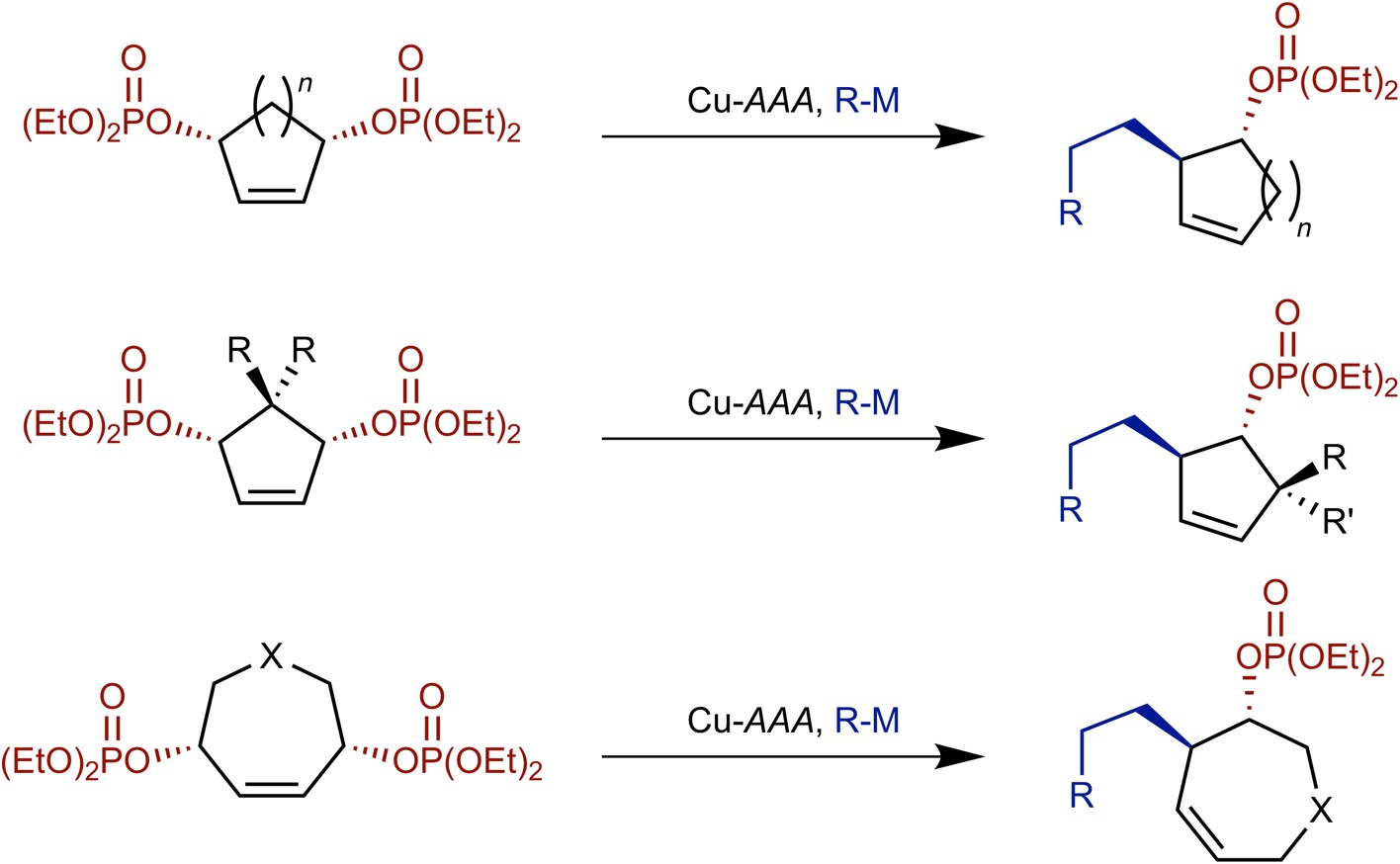 Desymmetrization of Meso-Bisphosphates Using Copper Catalysis and Alkylzirconocene Nucleophiles