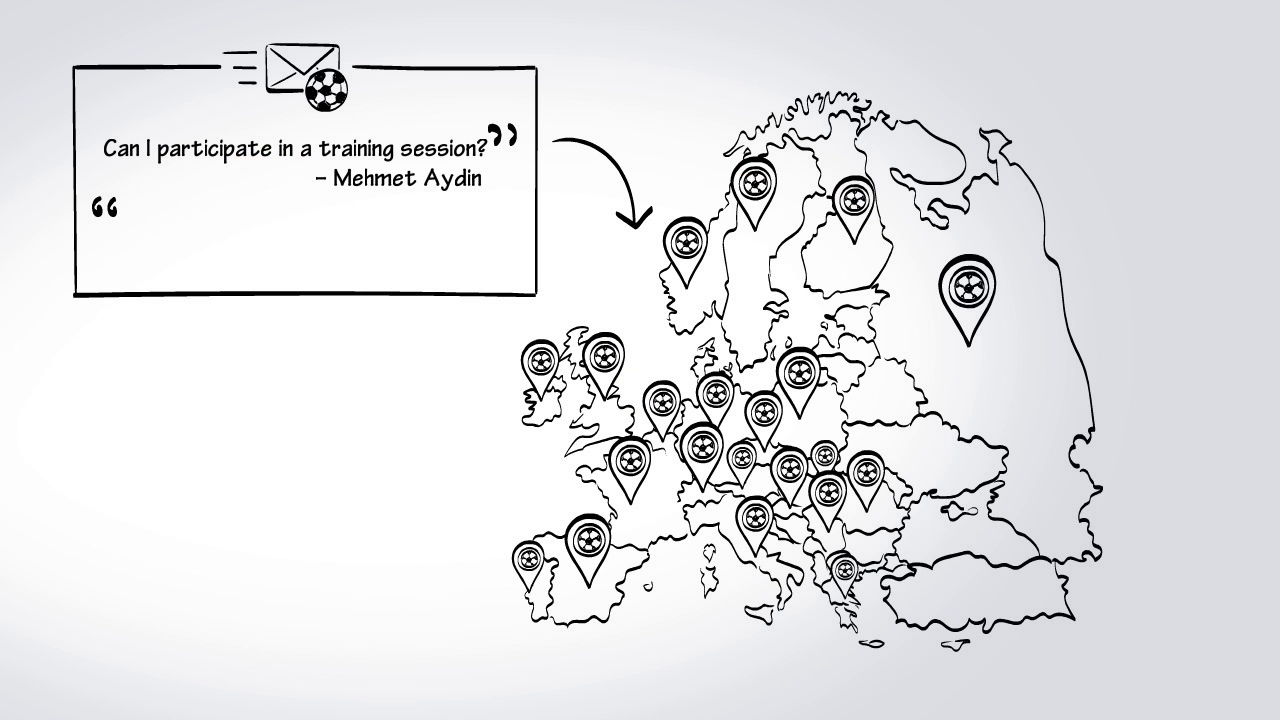 Mapping discrimination in Europe through a field experiment in amateur sport