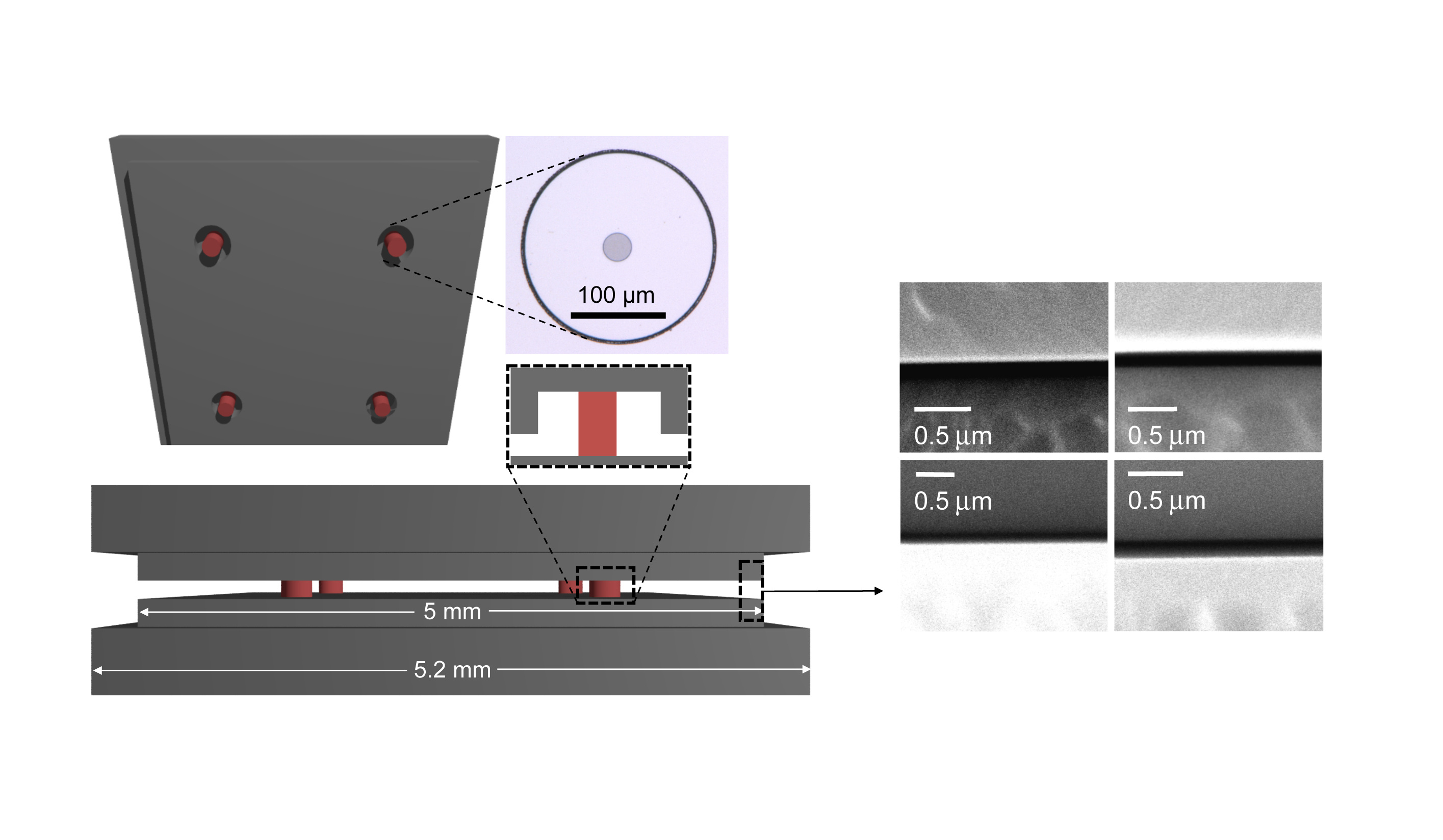 A device bridging laboratory-scale measurements and potential near-field radiative heat transfer applications in energy conversion and thermal management