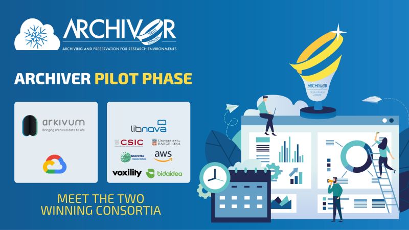 Arkivum and LIBNOVA consortia selected to deliver pilot long-term data preservation solutions to the European Open Science Cloud