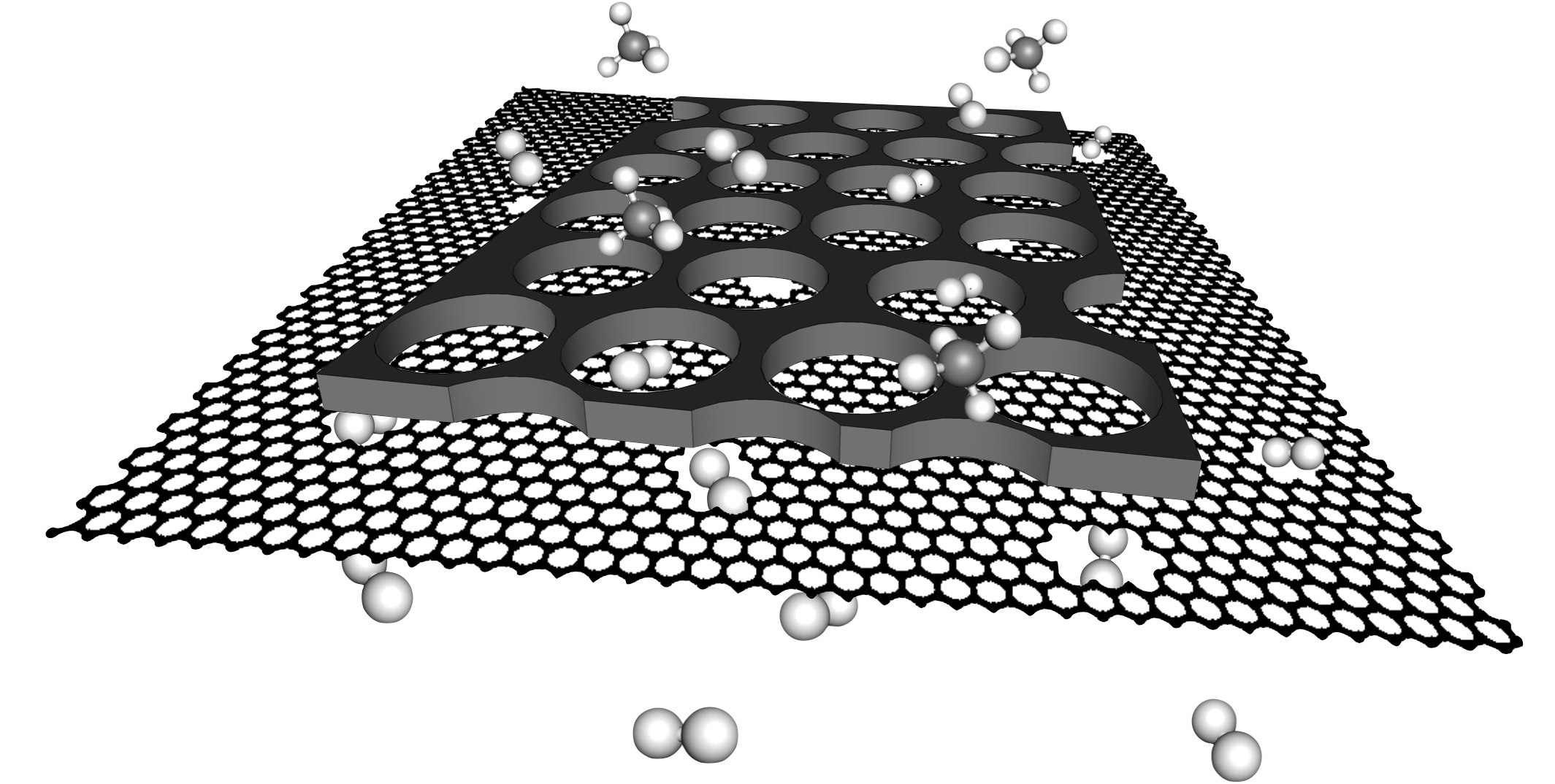Putting lattice-defects in graphene to use: atom-thick membrane efficiently separates gas-mixture.