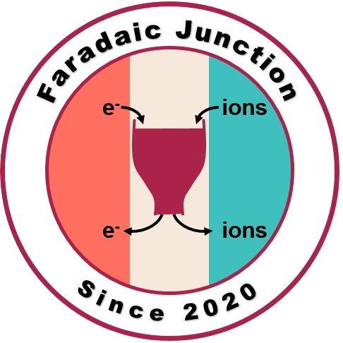 Go to the profile of Wenjun Luo