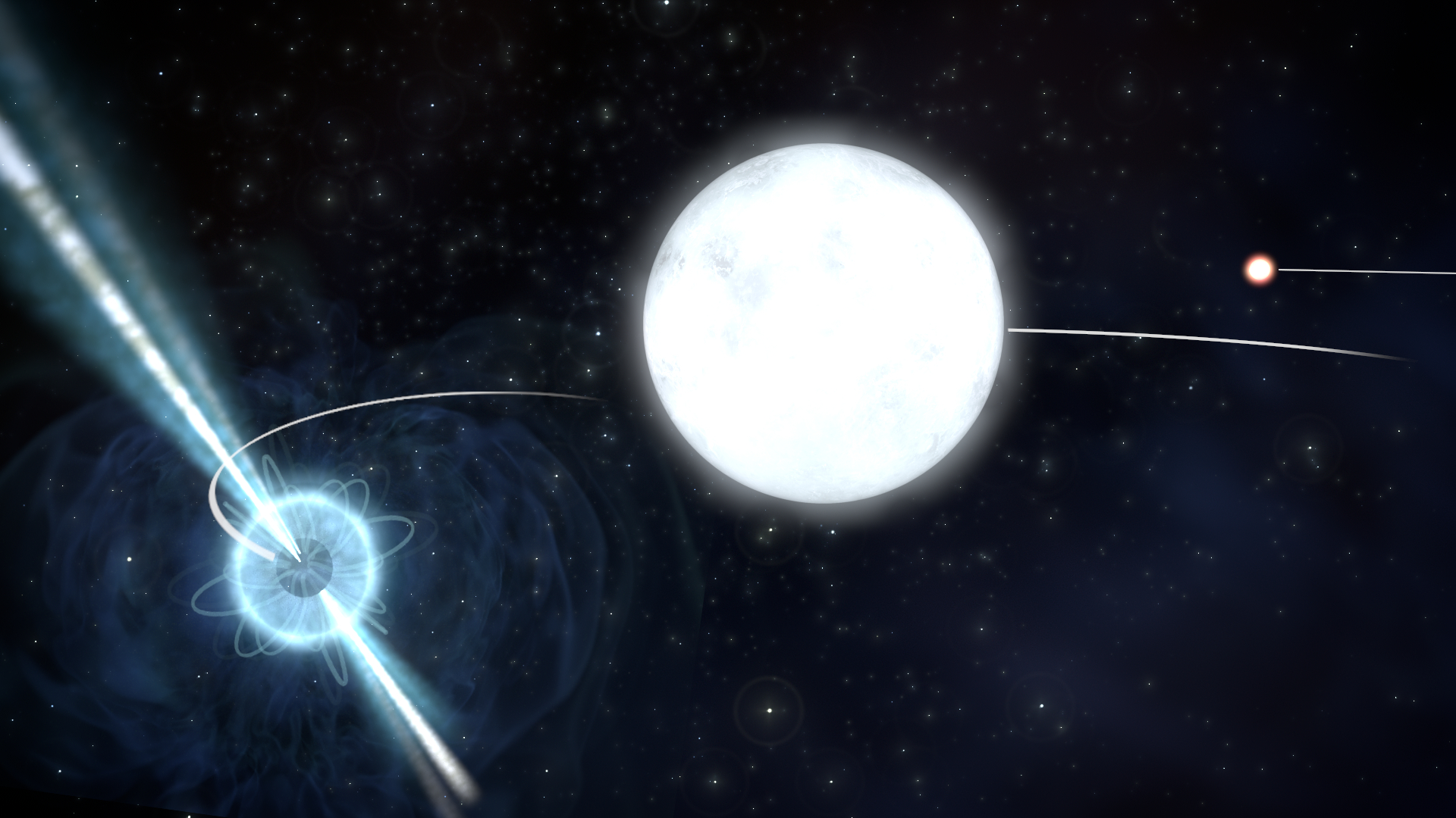 Testing Einstein's Gravity