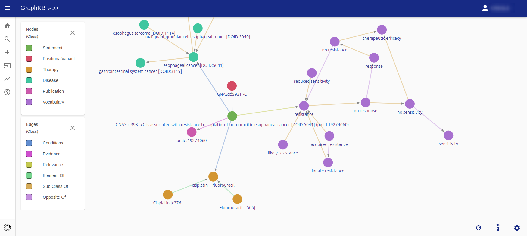 A Platform for Oncogenomic Reporting and Interpretation