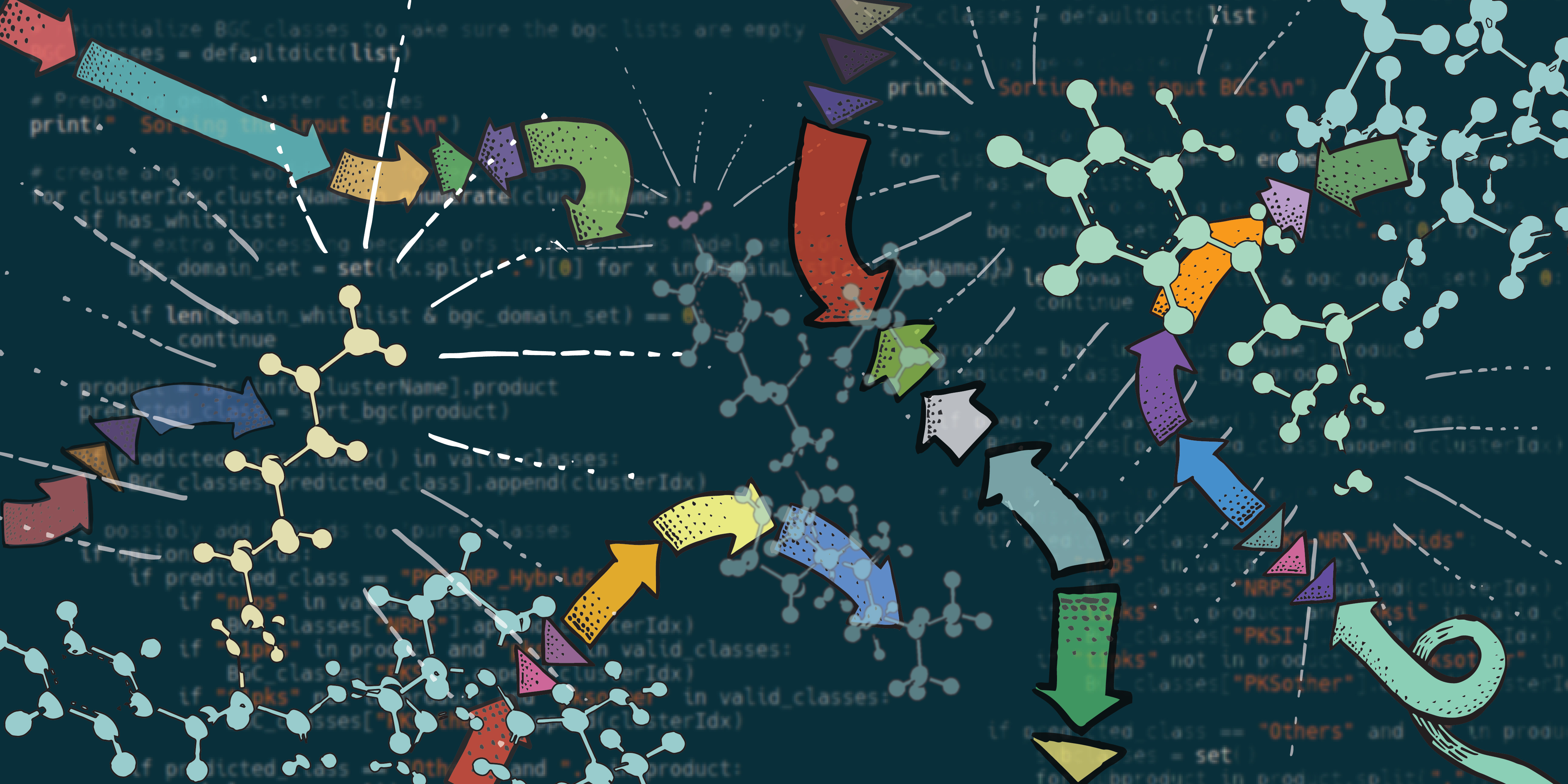Charting biosynthetic diversity in big data