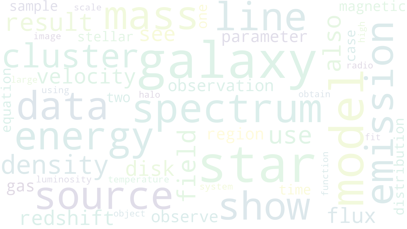 Distributed peer review enhanced with machine learning