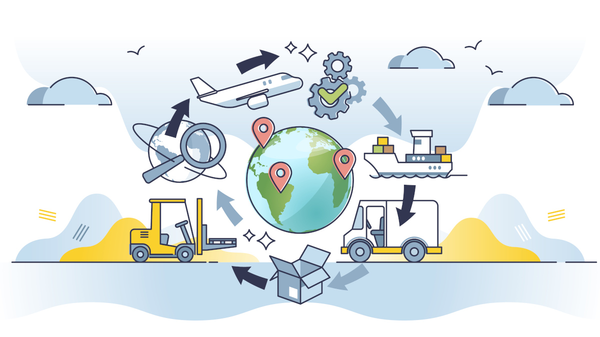 Call for papers: Intelligent supply chain Collection