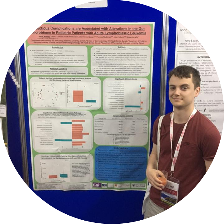 Go to the profile of Jacob Nearing