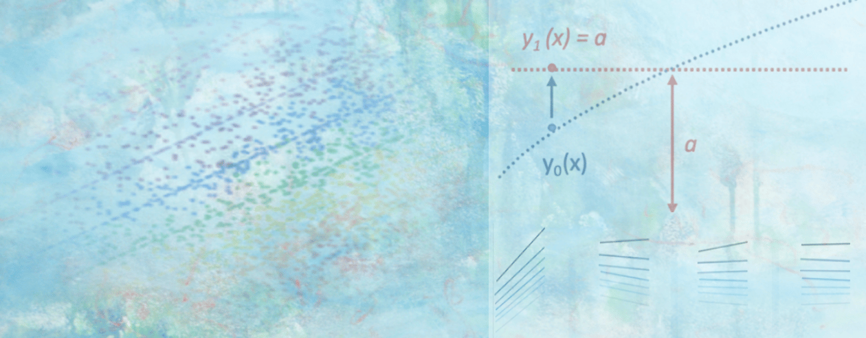 Beyond Standard Urinary Dilution Adjustments:                                                                      A Novel Approach to Biomarker Normalization