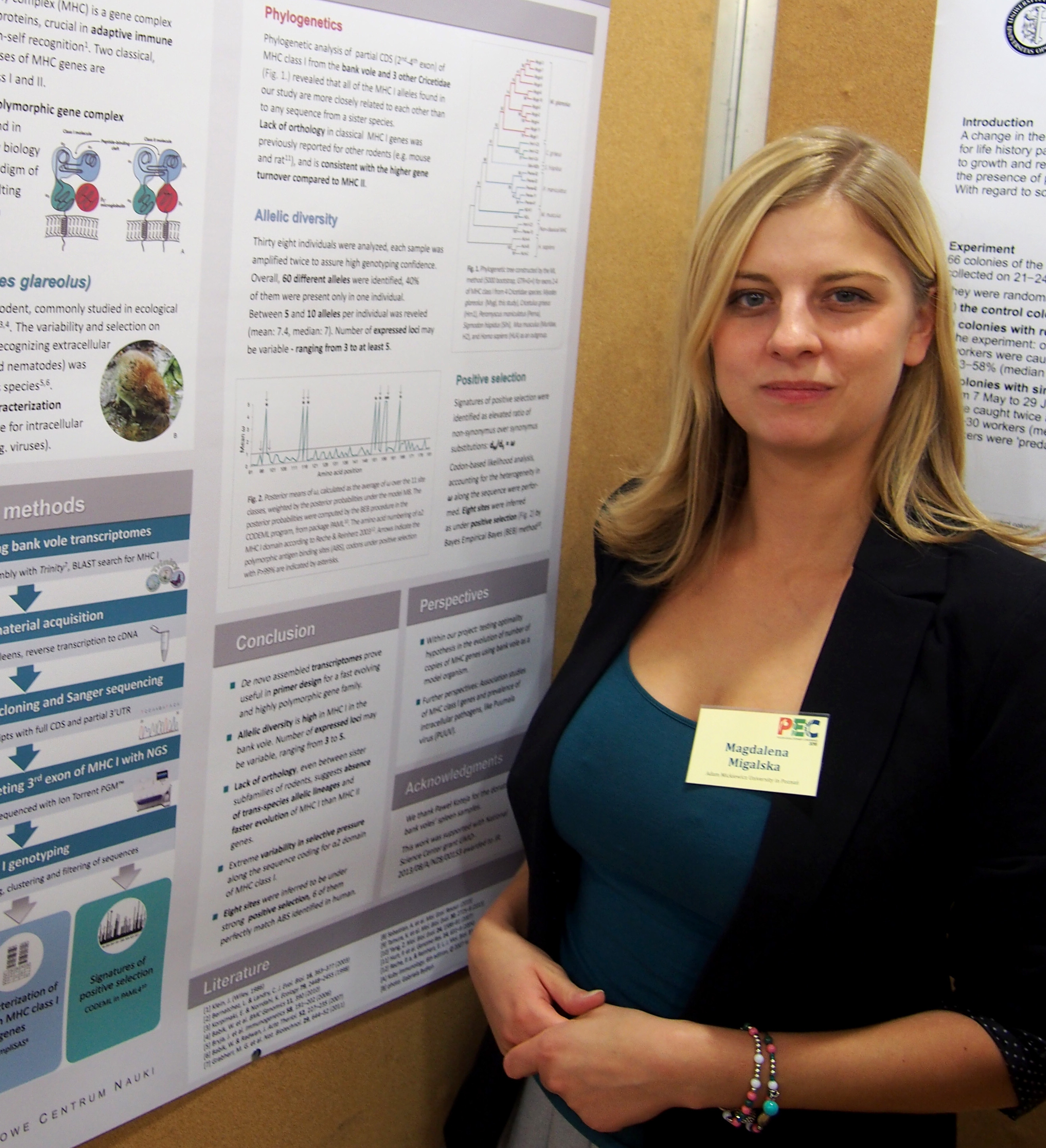 Go to the profile of Magdalena Migalska