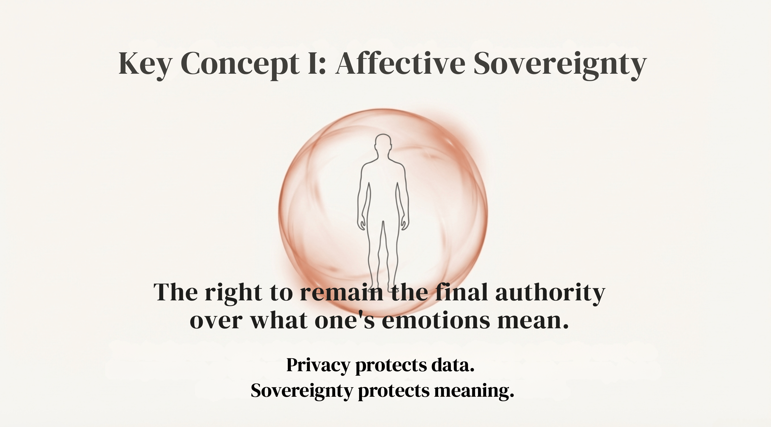 Who Gets to Say How You Feel? The story behind "Formal and Computational Foundations for Implementing Affective Sovereignty in Emotion AI Systems"