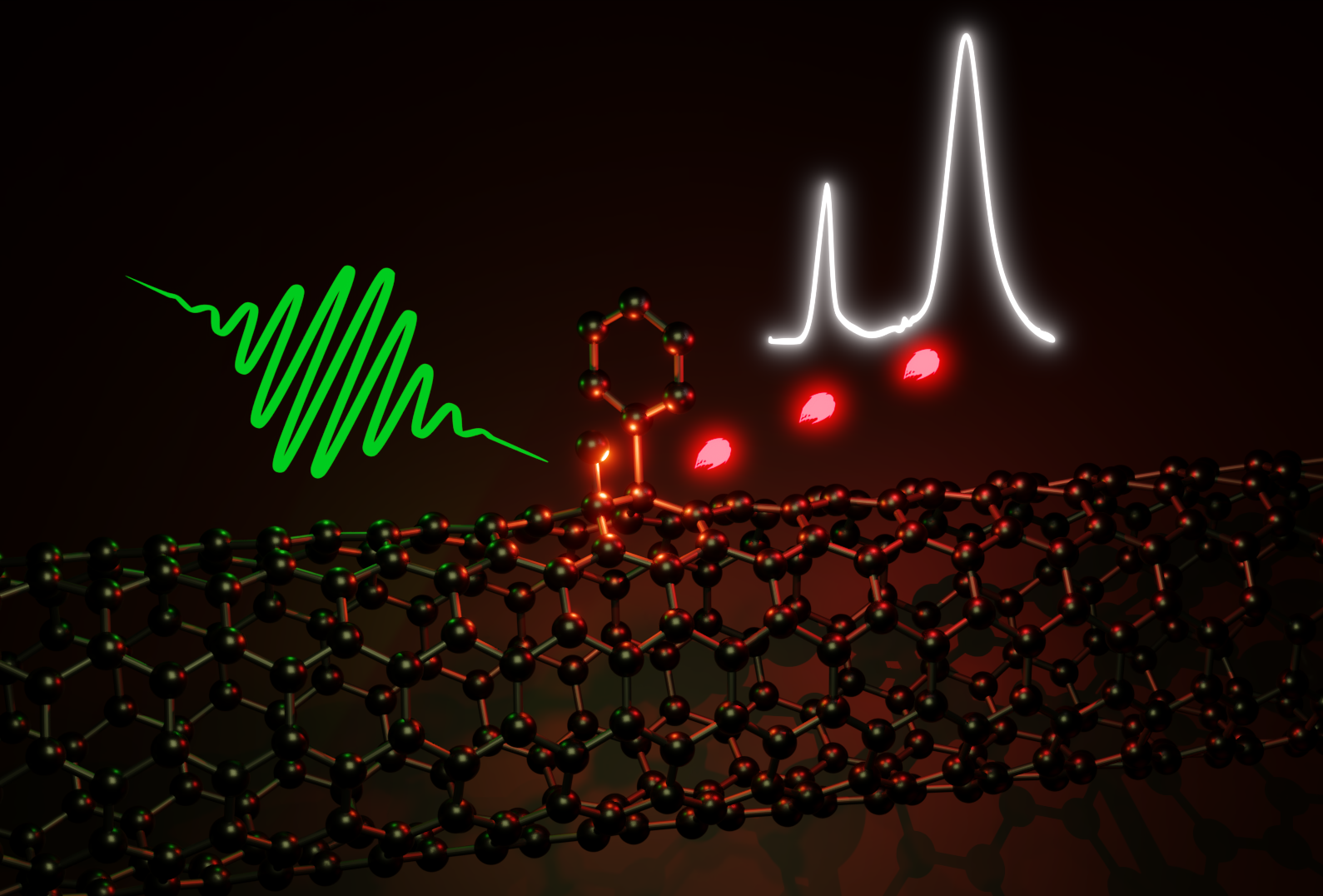 Making Carbon Nanotubes Better with Defects