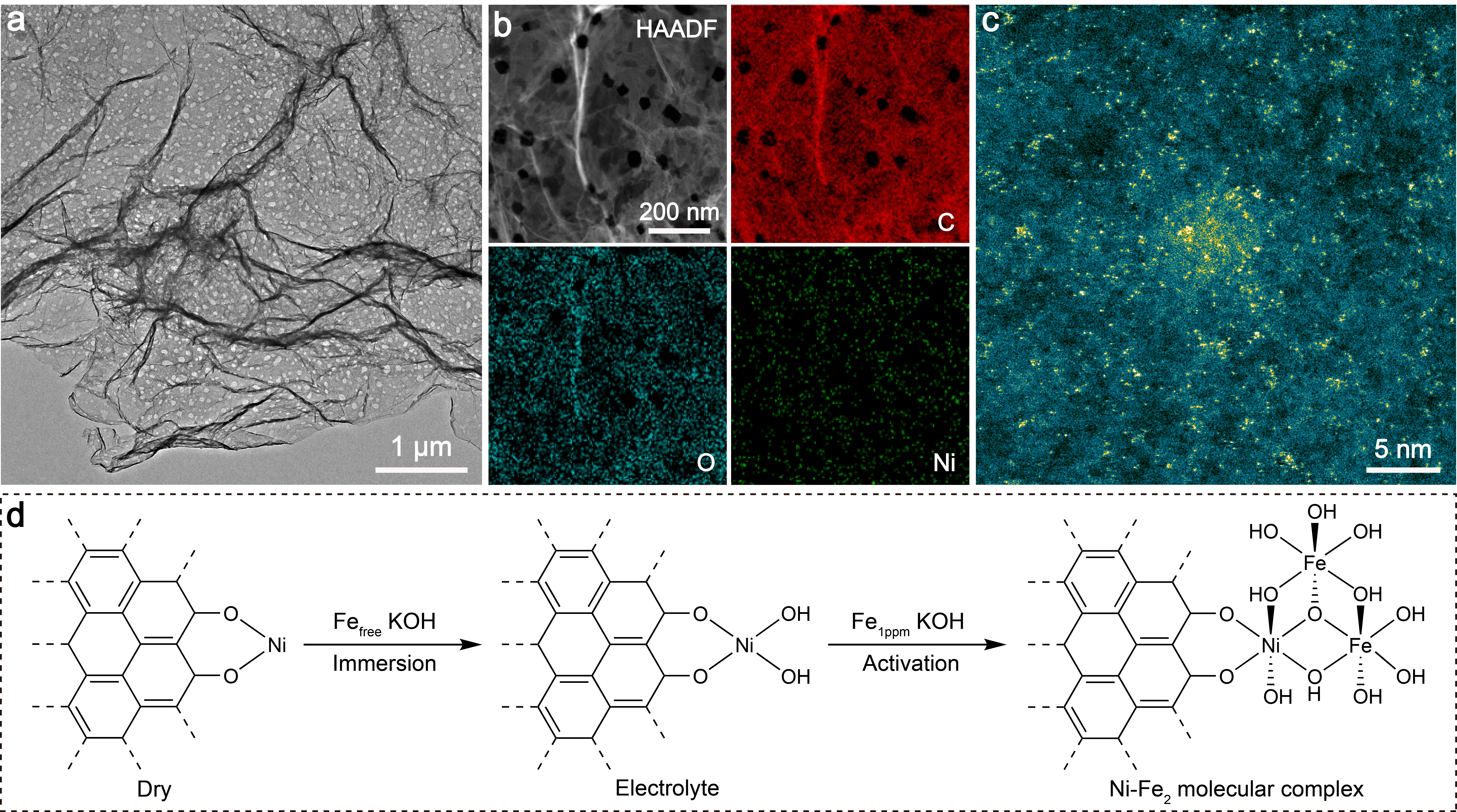 Breaking linear scaling relationships in oxygen evolution via dynamic structural regulation of active sites